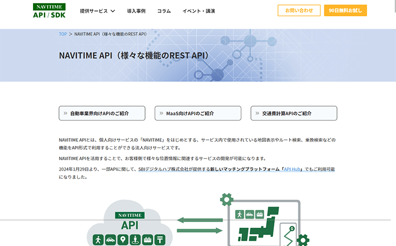 NAVITIME API