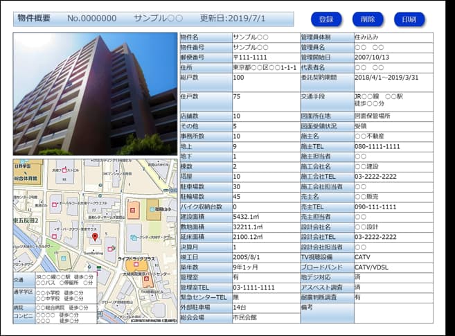ゼンリンデータコムの「いつもNAVI API」不動産業導入事例