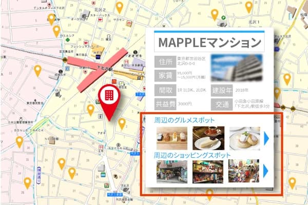 マップルの「観光ガイドAPI」観光業導入事例